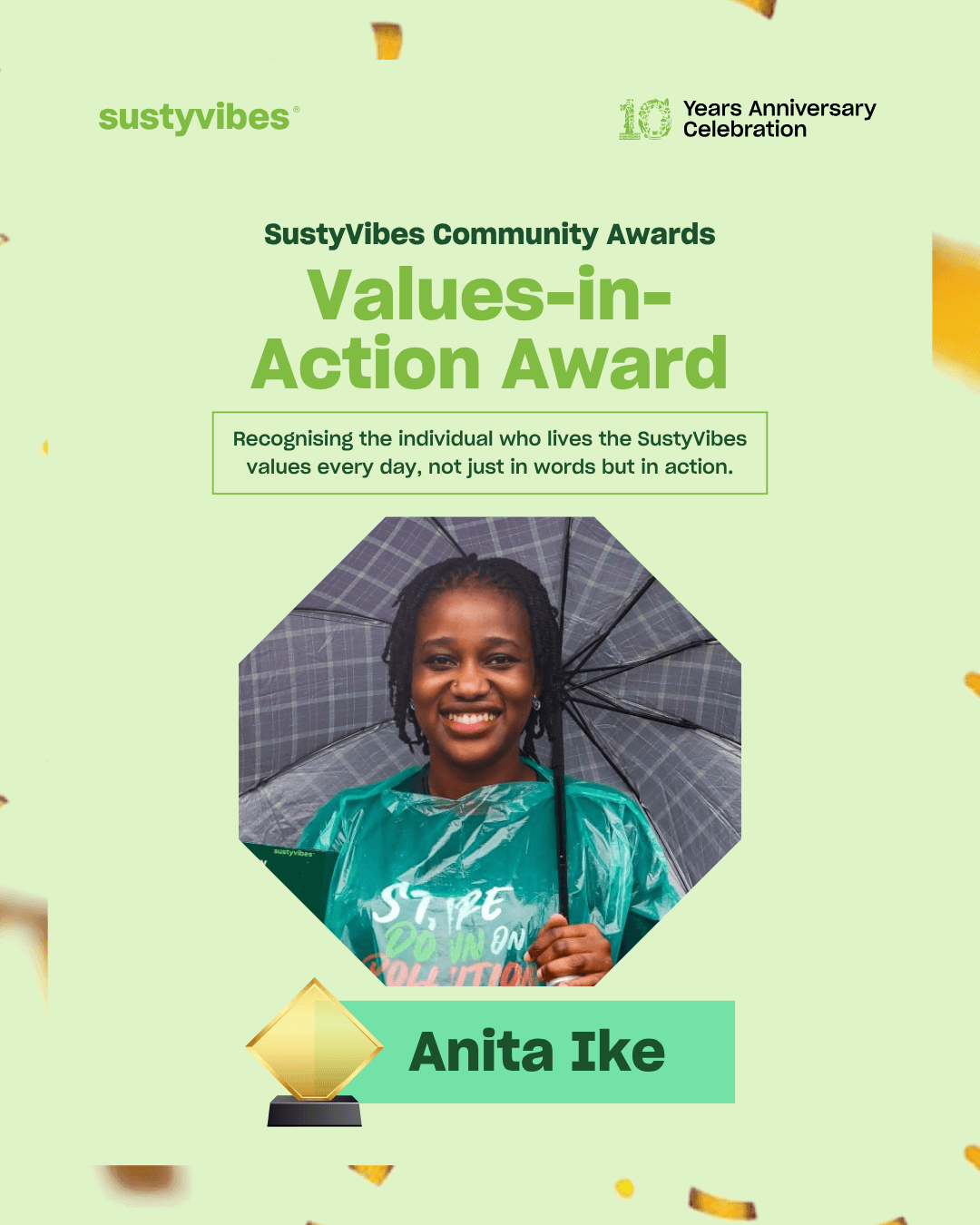 Anita Ike