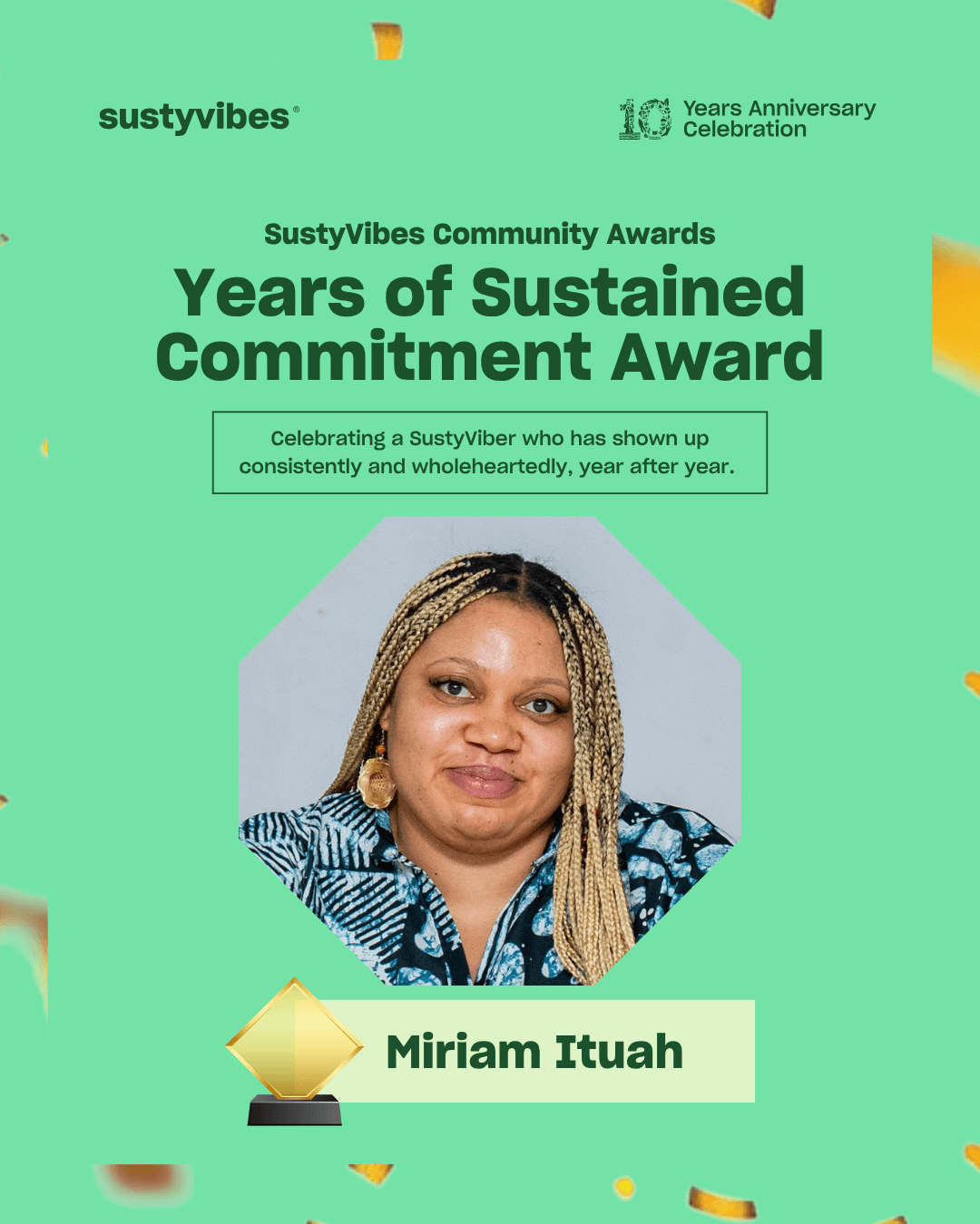Miriam Ituah